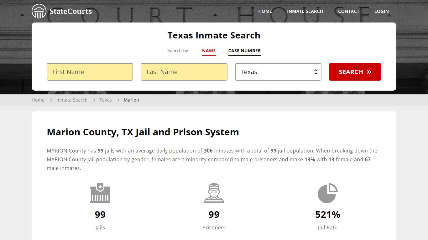 Marion County, TX Inmate Search - StateCourts